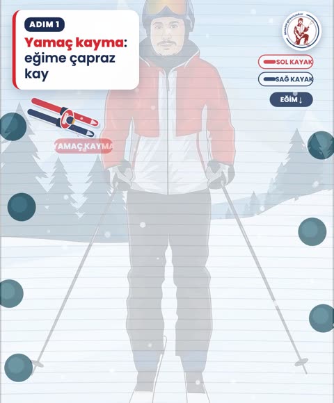 Yamaç kayma: eğime çapraz kay