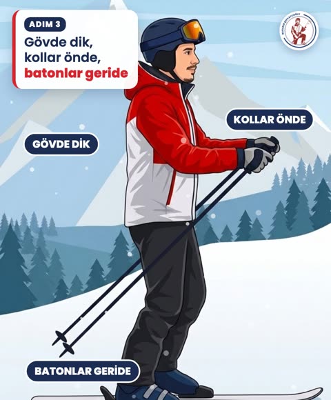 Gövde dik, kollar önde, batonlar geride