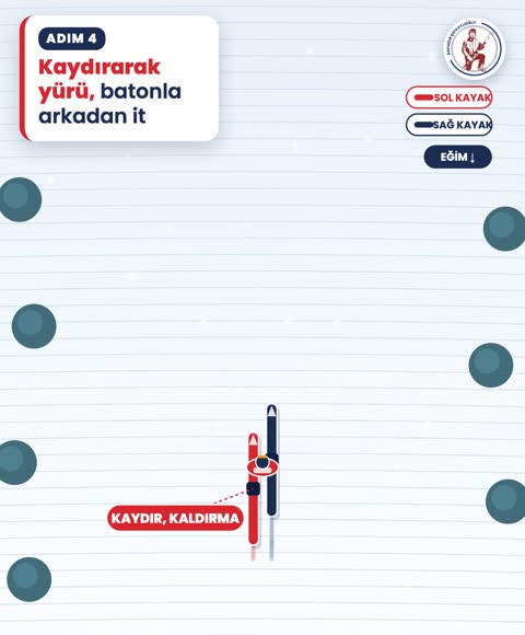 Kaydırarak yürü, batonla arkadan it
