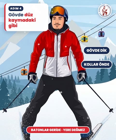 Gövde düz kaymadaki gibi
